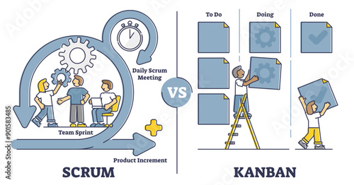 Scrum vs kanban software development differences comparison outline concept, transparent background. Project management framework methodology and strategy.