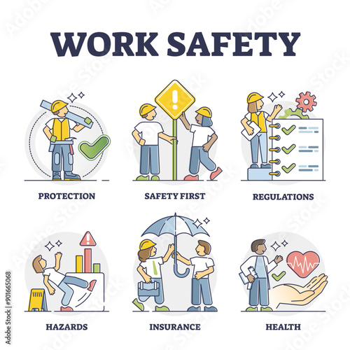 Work safety and workplace personal protection elements outline collection, transparent background.Legal regulations to eliminate injuries, accidents and health hazards illustration.