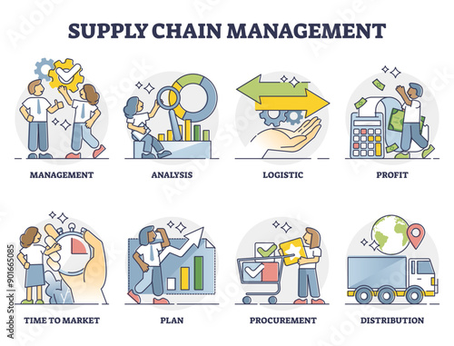 Supply chain management as goods and services flow management or planning outline collection, transparent background. Analyze logistics and profits for efficient.