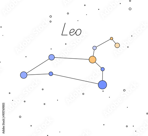 Leo zodiacal constellation vector real star colors and magnitudes