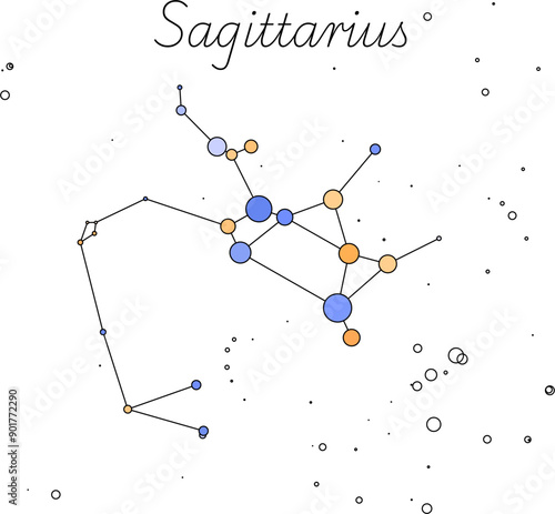 Sagittarius zodiacal constellation vector real star colors and magnitudes