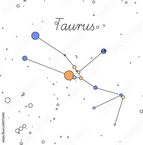 Taurus zodiacal constellation vector real star colors and magnitudes