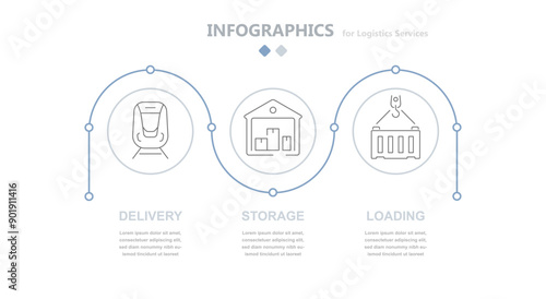 Logistic modern round infographics reflecting logistics services such as storage, loading, unloading, reloading, train delivery to the destination. The supply chain