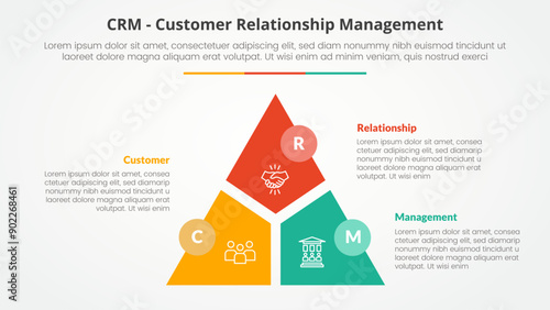 CRM customer relationship management infographic concept for slide presentation with triangle cycle circular slice divide and circle badge with 3 point list with flat style