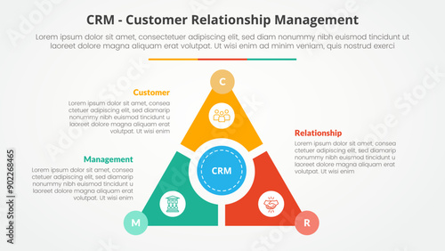 CRM customer relationship management infographic concept for slide presentation with triangle cycle circular on center with 3 point list with flat style