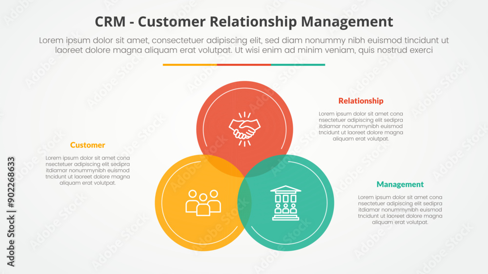 Naklejka premium CRM customer relationship management infographic concept for slide presentation with big circle venn blending on center with 3 point list with flat style