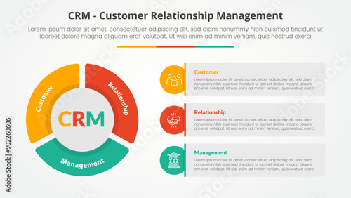CRM customer relationship management infographic concept for slide presentation with big pie chart shape and round rectangle box with 3 point list with flat style
