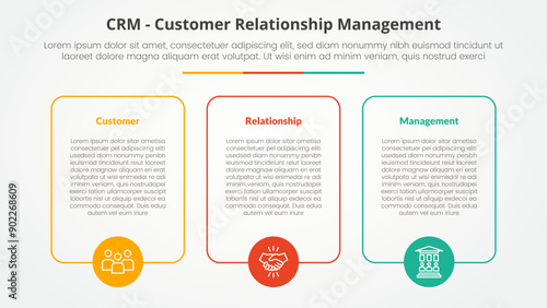 CRM customer relationship management infographic concept for slide presentation with big box outline with circle on bottom with 3 point list with flat style