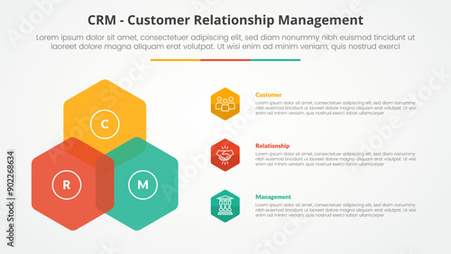CRM customer relationship management infographic concept for slide presentation with hexagon create triangle shape on left column with 3 point list with flat style
