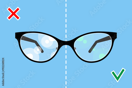 Eyeglasses with antiglare coating on lenses and without it