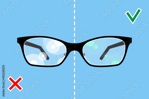 Eyeglasses with antiglare coating on lenses and without it