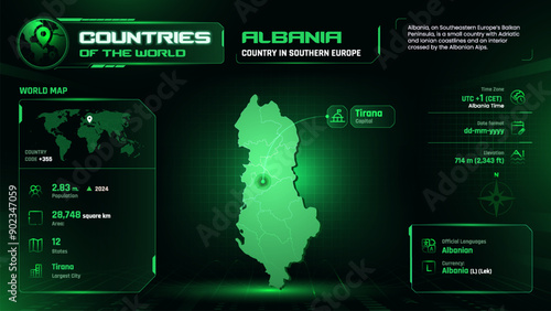 Albania Map Detailed Insights on Geography, Population, and Key Facts-Vector Design