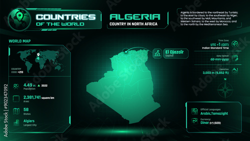 Algeria Map Detailed Insights on Geography, Population and Key Facts-Vector Design