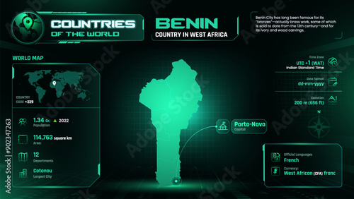Benin Map Detailed Insights on Geography, Population and Key Facts-Vector Design