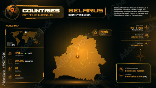 Belarus Map Detailed Insights on Geography, Population and Key Facts-Vector Design