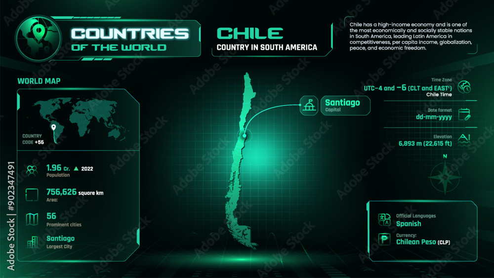 Chile Map Detailed Insights on Geography, Population and Key Facts ...