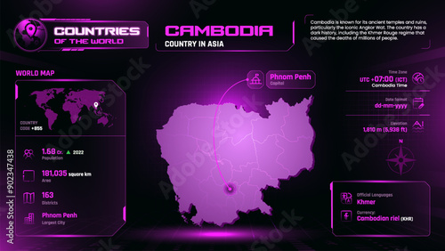 Cambodia Map Detailed Insights on Geography, Population and Key Facts-Vector Design