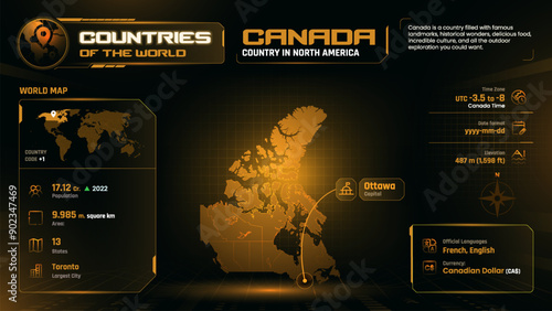 Canada Map Detailed Insights on Geography, Population and Key Facts-Vector Design