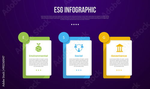 ESG infographic template with big rectangle box with layer stack and circle badge on top with dark background style with 3 point for slide presentation