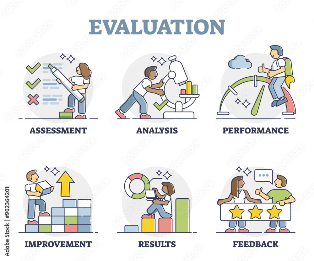 Evaluation, business assessment, analysis, improvement or results outline set, transparent background. Company performance feedback for sales development and service quality. Evaluation, business assessment, analysis, improvement or results outline set, transparent background. Company performance feedback for sales development and service quality.