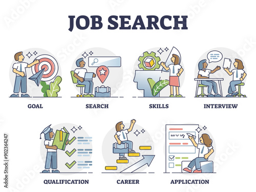 Job search, recruitment and employment scenes in outline career collection, transparent background. Hiring human resource candidates with headhunting service illustration.