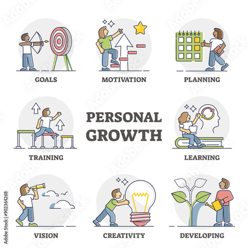 Personal growth as self improvement and development progress outline set, transparent background. Collection with motivation, learning, creativity, vision and training for goals as best strategy.