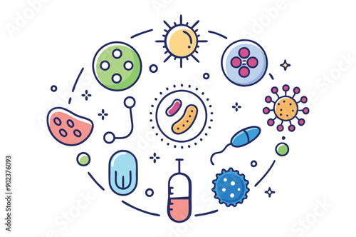 Probiotics bacteria, microbes, infection and pathogen cells concept editable stroke outline, icon set Vector illustration on white background.