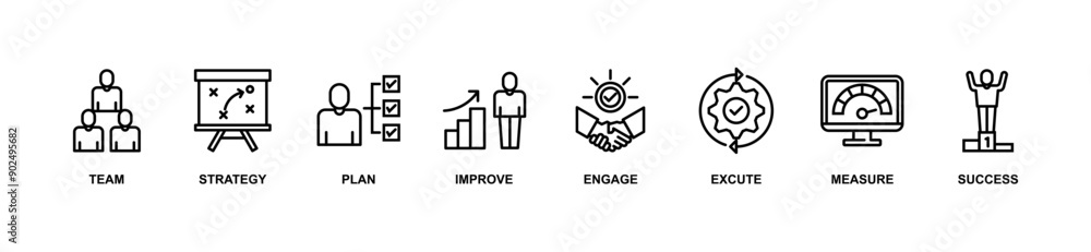 Change management banner web icon vector illustration for business transformation and organizational change with team, strategy, plan, improve, engage, execute, measure, and success icon
Change management banner web icon vector illustration for business transformation and organizational change with team, strategy, plan, improve, engage, execute, measure, and success icon
