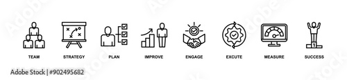 Change management banner web icon vector illustration for business transformation and organizational change with team, strategy, plan, improve, engage, execute, measure, and success icon
