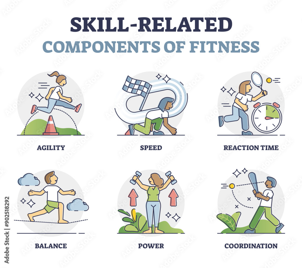 Skill related components of fitness with possible qualities measurement outline collection set, transparent background. Professional athlete assessment of agility, speed, reaction or coordination. Skill related components of fitness with possible qualities measurement outline collection set, transparent background. Professional athlete assessment of agility, speed, reaction or coordination.