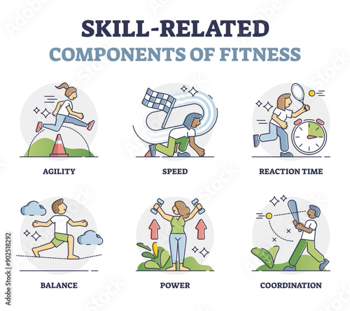 Skill related components of fitness with possible qualities measurement outline collection set, transparent background. Professional athlete assessment of agility, speed, reaction or coordination.