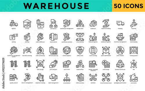 Warehouse icons set with logistics, storage, inventory, distribution, warehouse management, supply chain, fulfillment, material handling, shipping, receiving icon. Simple line vector 
