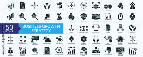 Business growth strategy icon collection set with talent development, innovation adoption, continuous improvement, market research, digital marketing