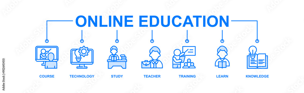 Online education banner web icon vector illustration concept with icon of course, technology, study, teacher, training, learn and knowledge
Online education banner web icon vector illustration concept with icon of course, technology, study, teacher, training, learn and knowledge