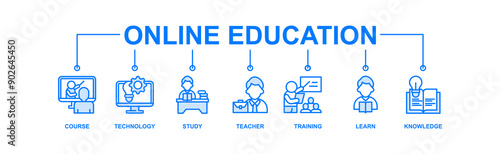Online education banner web icon vector illustration concept with icon of course, technology, study, teacher, training, learn and knowledge
