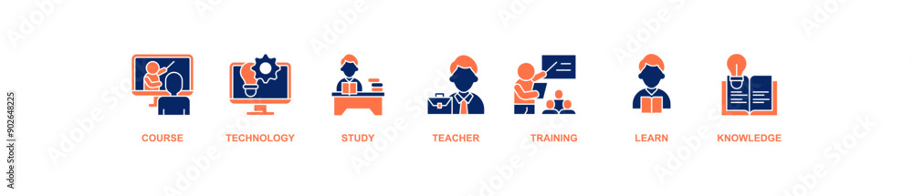 Online education banner web icon vector illustration concept with icon of course, technology, study, teacher, training, learn and knowledge
Online education banner web icon vector illustration concept with icon of course, technology, study, teacher, training, learn and knowledge