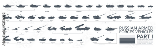 Russian armed forces icon set. Part 1. Tanks, artillery, fighting machines & other. Military vehicles silhouette on white background. Vector illustration