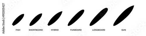 Surfing board types vector set. Surfboard silhouette type collection.