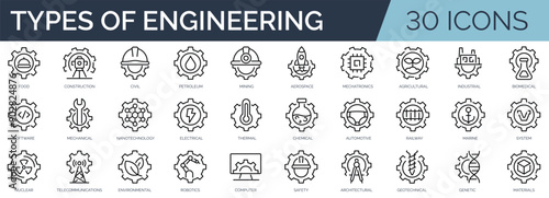 Set of 30 outline icons related to types of engineering. Linear icon collection. Editable stroke. Vector illustration