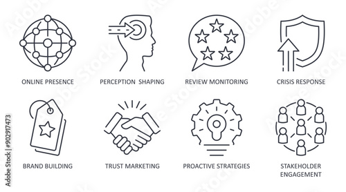 Vector icons reputation management. Line symbols involves actively monitoring, influencing and maintaining the public perception of an individual, company or brand. Editable stroke set sign