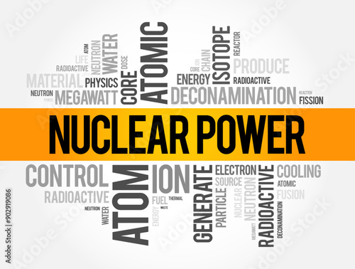 Nuclear Power - the use of nuclear reactions to generate heat, which is then converted into electricity, word cloud concept background