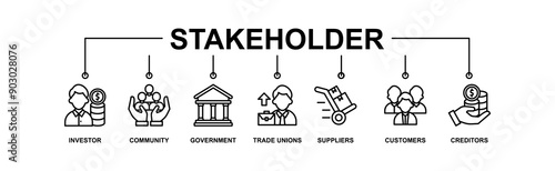 Stakeholder relationship banner web icon vector illustration concept for stakeholder, investor, government, and creditors with icon of community, trade unions, suppliers, and customers