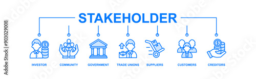 Stakeholder relationship banner web icon vector illustration concept for stakeholder, investor, government, and creditors with icon of community, trade unions, suppliers, and customers