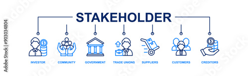 Stakeholder relationship banner web icon vector illustration concept for stakeholder, investor, government, and creditors with icon of community, trade unions, suppliers, and customers