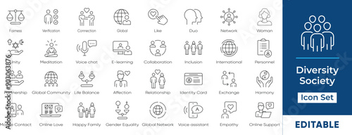 Diversity and Inclusion Icon Set | Editable Social, Business, and Technology Symbols