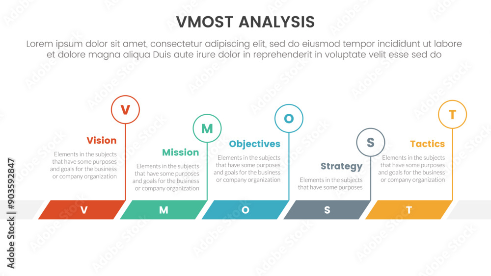 Fototapeta premium vmost analysis model framework infographic with 5 point stage template with timeline horizontal outline circle for slide presentation