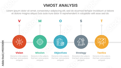 vmost analysis model framework infographic with 5 point stage template with timeline circle right direction for slide presentation