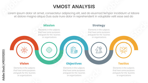 vmost analysis model framework infographic with 5 point stage template with timeline circle up and down horizontal for slide presentation