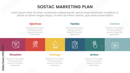 sostac digital marketing plan infographic 6 point stage template with square box horizontal right direction for slide presentation