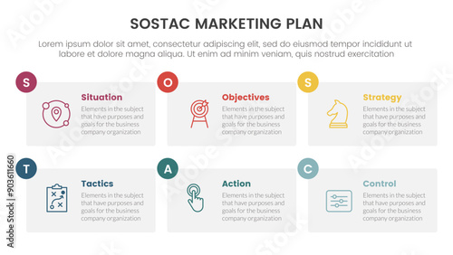 sostac digital marketing plan infographic 6 point stage template with table box and small circle badge for slide presentation